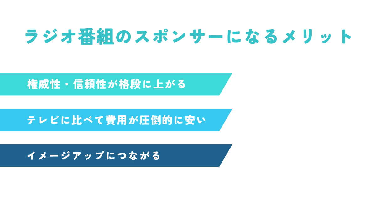 ラジオ番組のスポンサーになるメリット3選