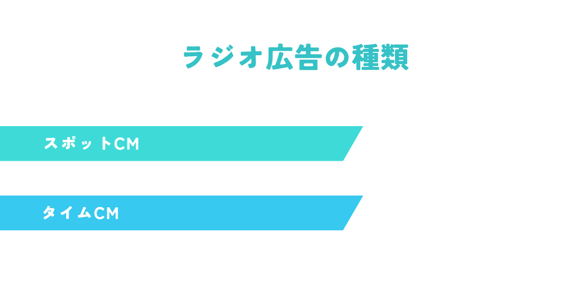 ラジオ広告の種類